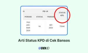 Arti Status KPD di Cek Bansos DTSEN 2026
