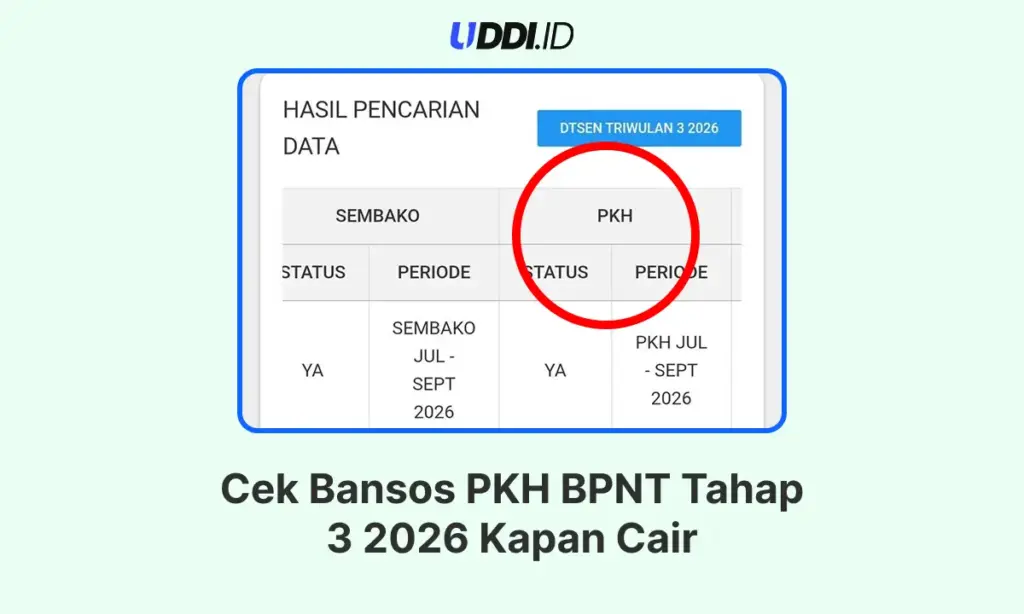 Cek Bansos PKH BPNT Tahap 3 2026 Kapan Cair